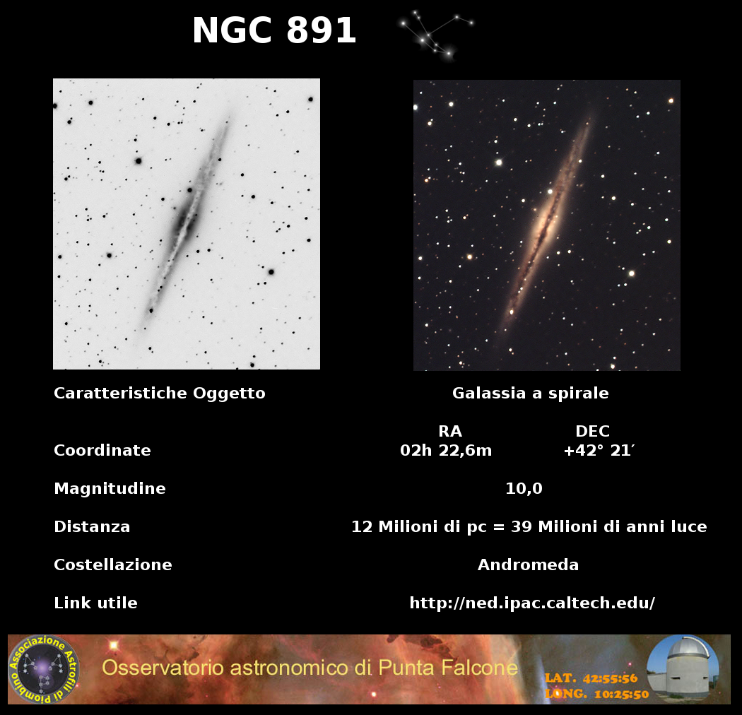 Immagine:NGC_891_scheda.png