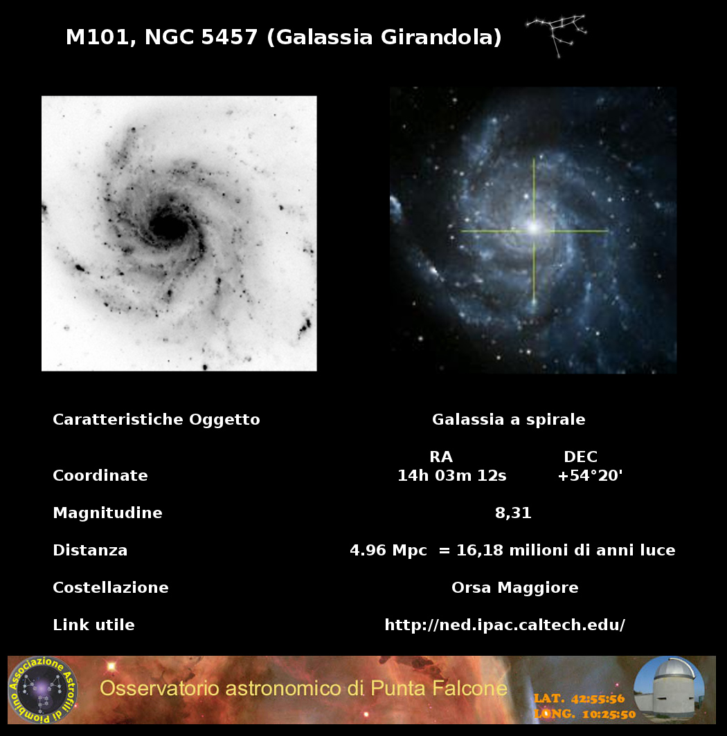 Immagine:M101_scheda.jpg