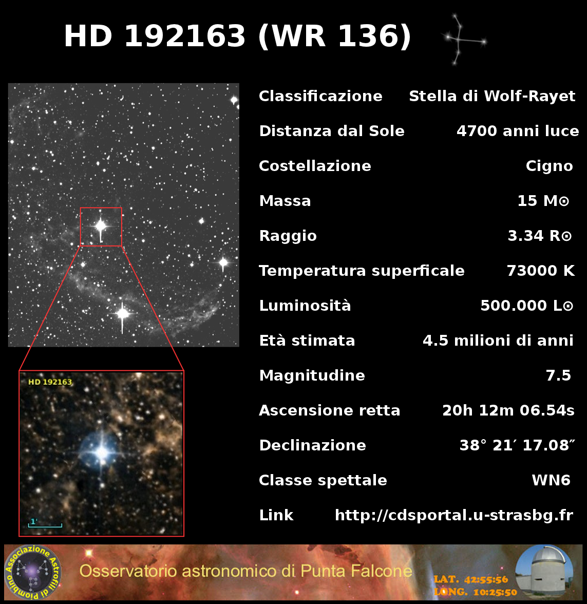 Immagine:HD192163.PNG