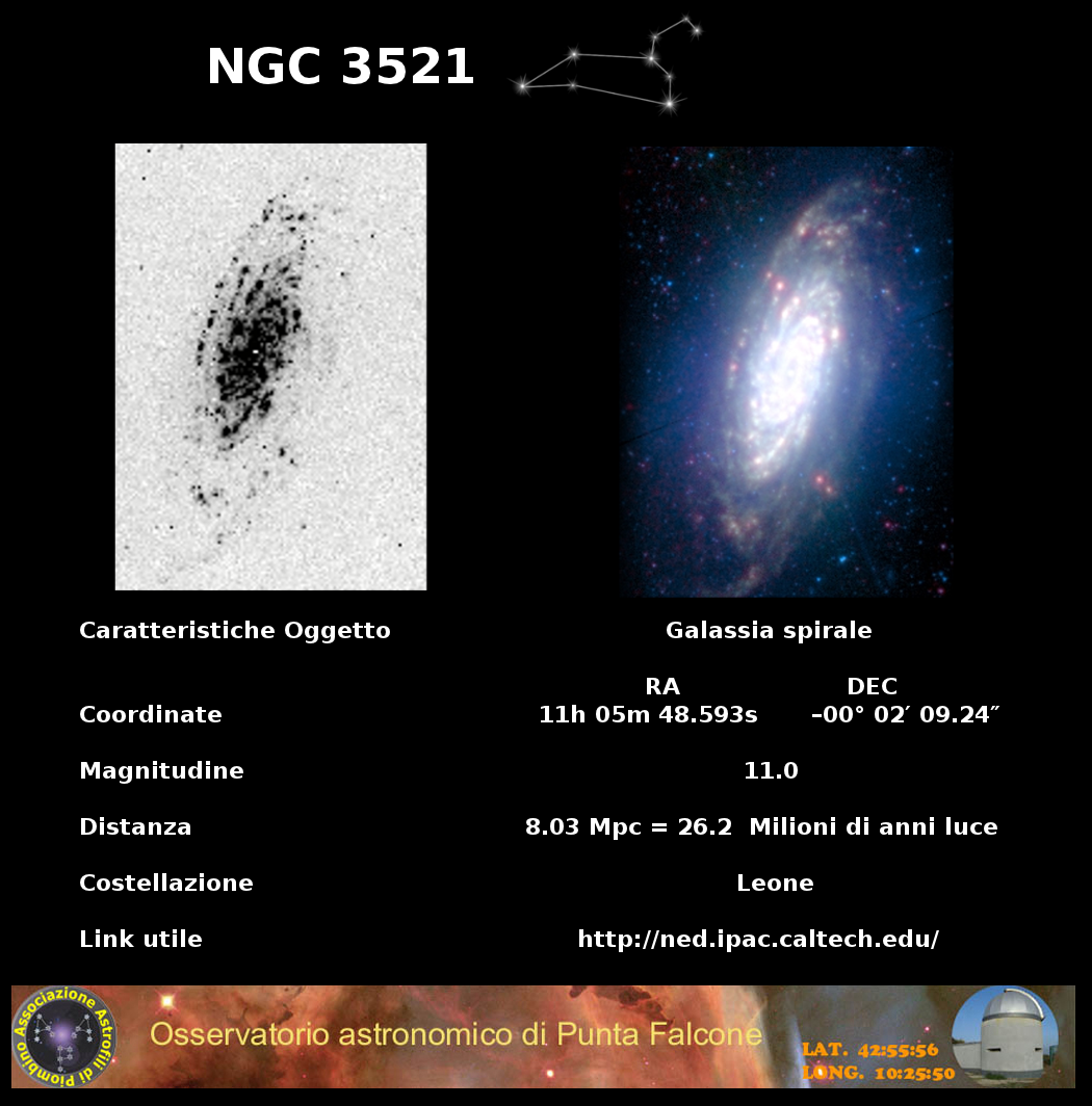 Immagine:Ngc3521scheda.png