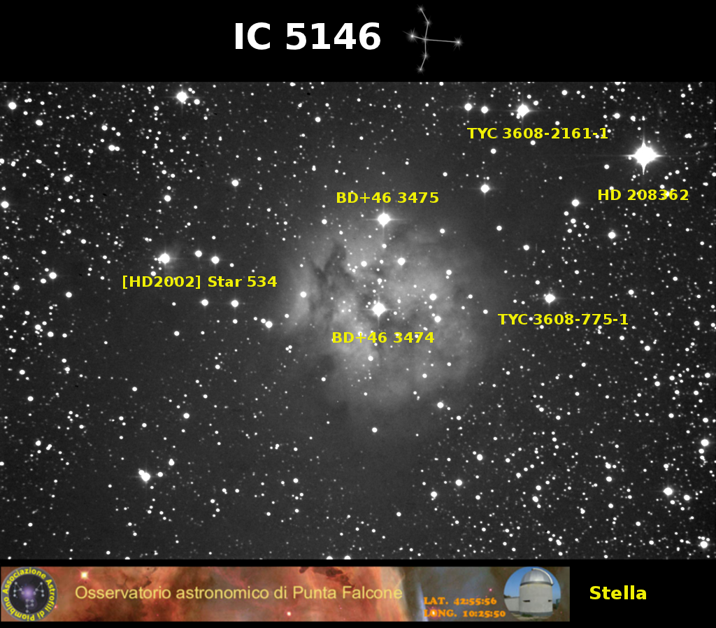 Immagine:Ic5146-ident_oggetti.png