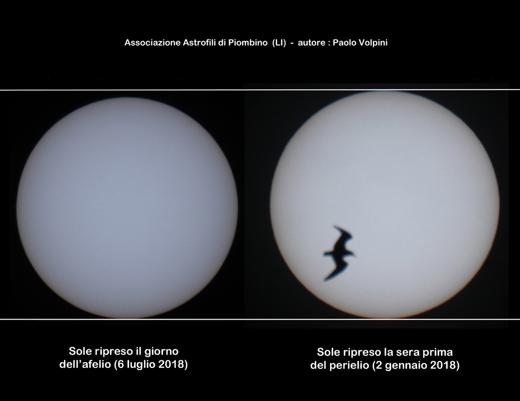 Immagine:Supersole_2-1-2018_minisole_6-7-18_1024px.jpg