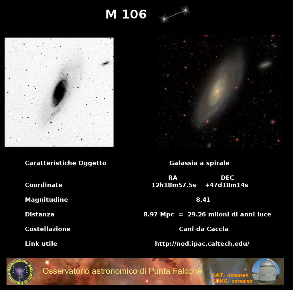 Immagine:Scheda_M106.jpg