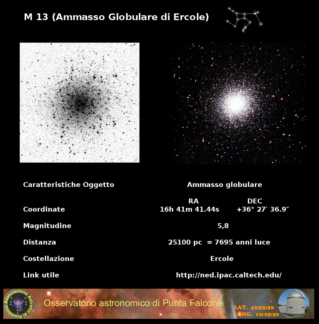 Immagine:M13_scheda.jpg
