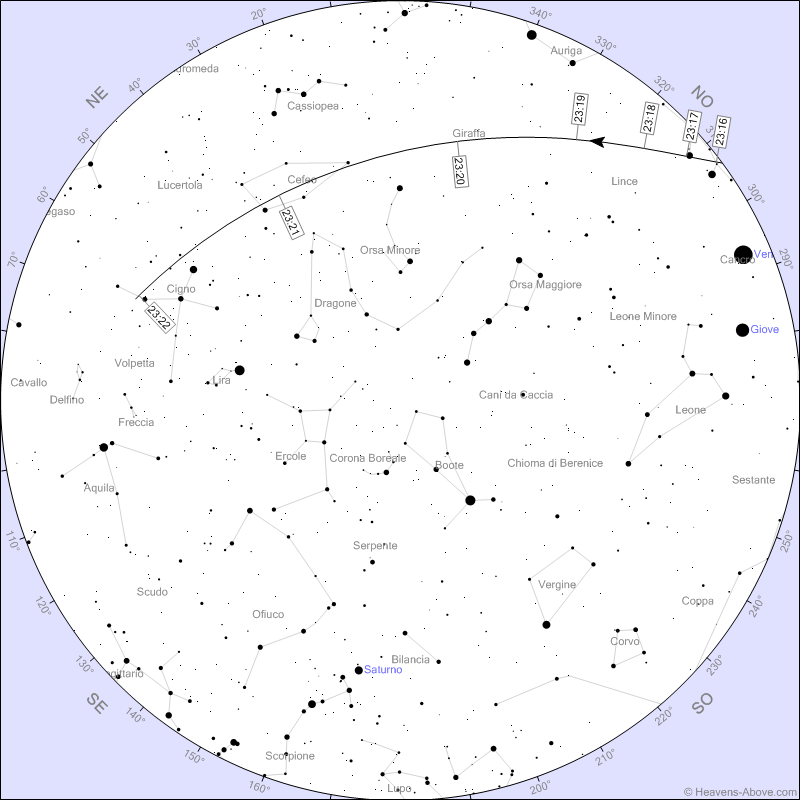 Immagine:ISS_11_06_2015.png